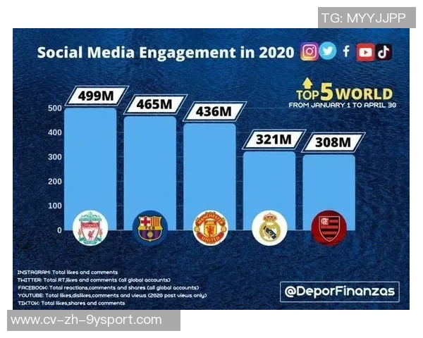 探索俄罗斯室内足球的魅力与发展历程及其在全球的影响力